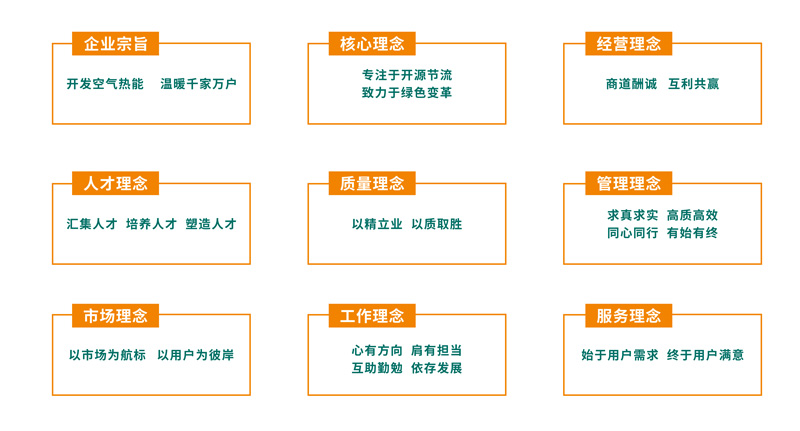 皇冠足球备用网址的文化