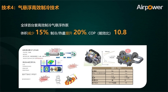 【走进工厂】走进阿尔普尔：专业专注超低温空气能采暖事业，成为热泵行业世界领军企业